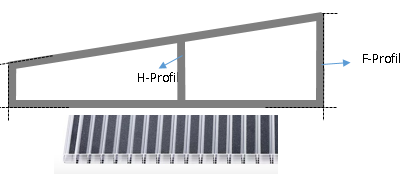 Abschlusskeil aus Polycarbonat Design